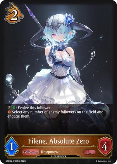 Filene, Absolute Zero